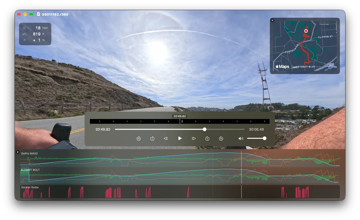 Recap360 playing a GoPro .360 clip of a bike ride, with speed and elevation readouts, a GPS route map of San Francisco, playback controls, and telemetry graphs from the GoPro, an ELEMNT BOLT bike computer, and a Garmin radar